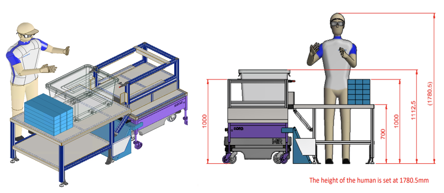 Modular Cobot + AMR Mobile Platform interface
